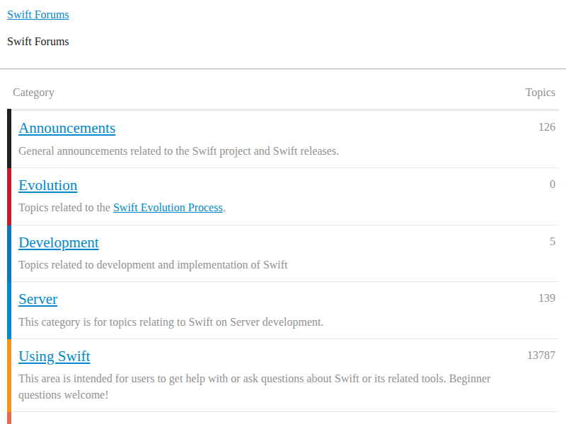 Screenshot of forums.swift.org